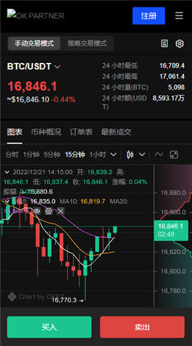 电报软件app官方下载？TG软件官网电脑版下载