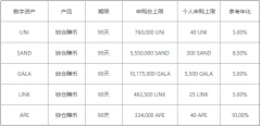 TG软件官网  TGapp安卓版v